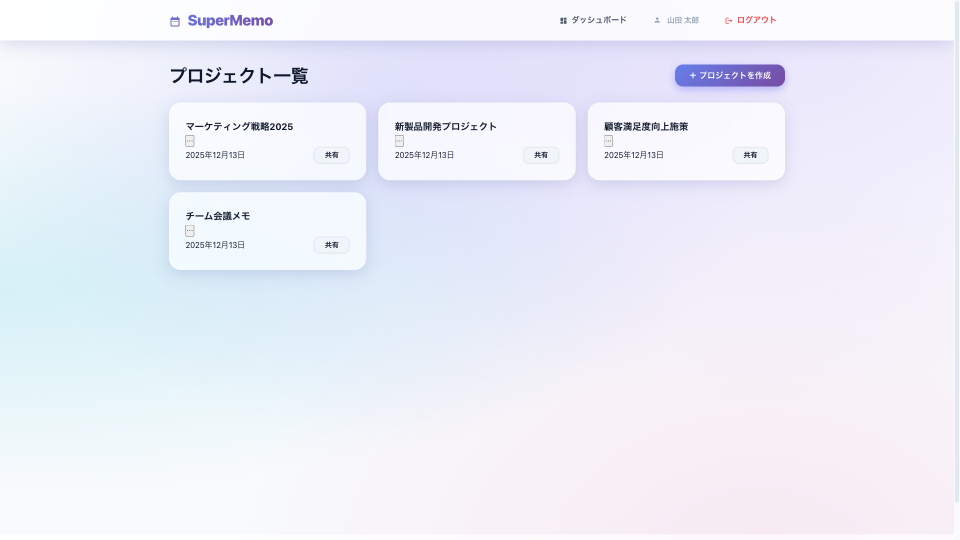 ダッシュボードプレビュー - 実際のダッシュボード画面